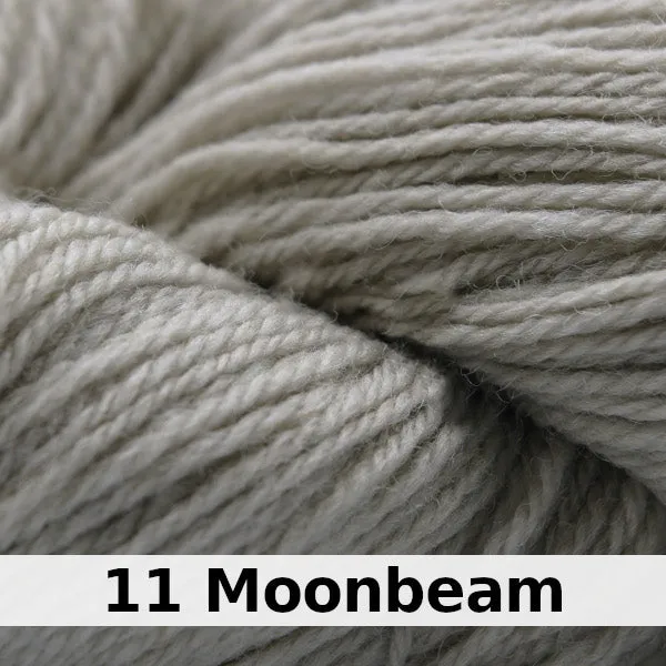Cascade BFL