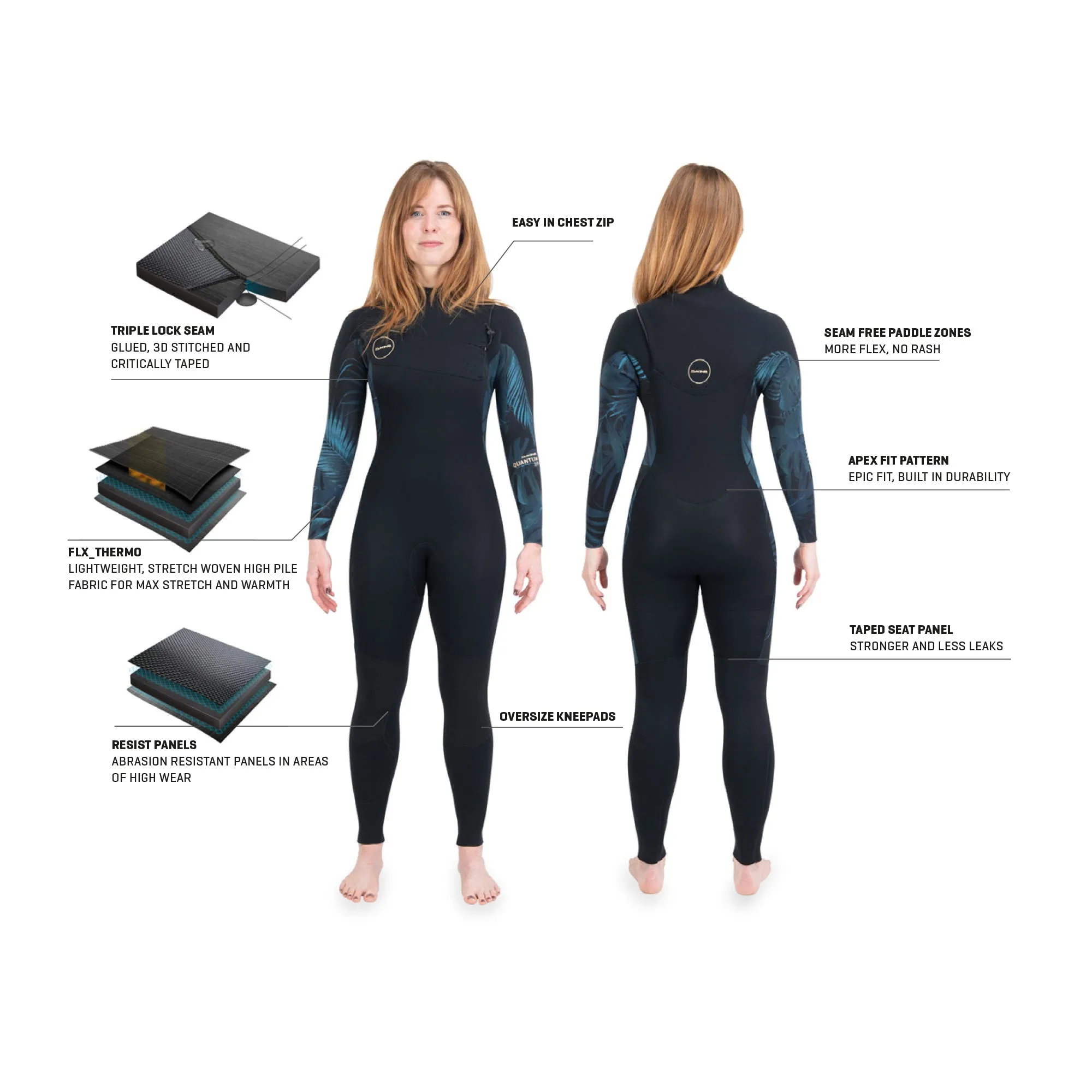 Dakine Womens Quantum Chest Zip Full Suit 3/2 - Black/Grey