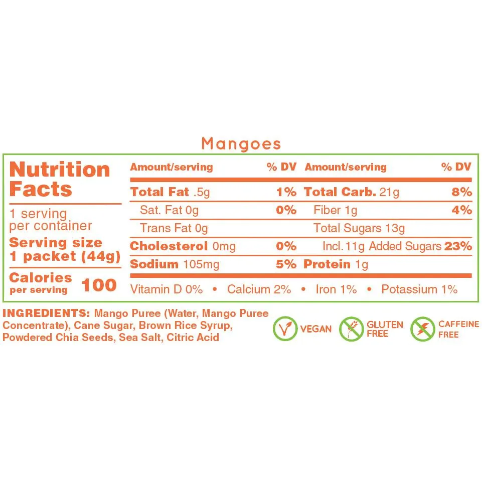 HUMAGEL MANGOES