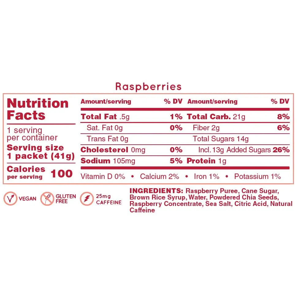 HUMAGEL RASPBERRY